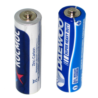 Фотография Элемент питания R06 Солевой (тип AA)