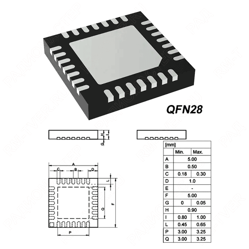 картинка CP2102(GMR)    QFN28 (5x5 мм),   Интерфейс USB, - UART от магазина "РадиоМастер"
