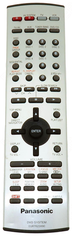 картинка Пульт ДУ Panasonic EUR7623x90 DVD System ( уценка, царапина на задней крышке) от магазина "РадиоМастер"