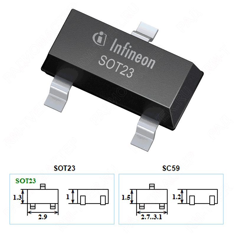 картинка IRLML2402 (маркировка ABAAN)    SOT-23 (SC-59),   N-канал+Диод, Vds(Vce)=20V, Id(Ic)=1,2A, Vgs(tr)=1 от магазина "РадиоМастер"